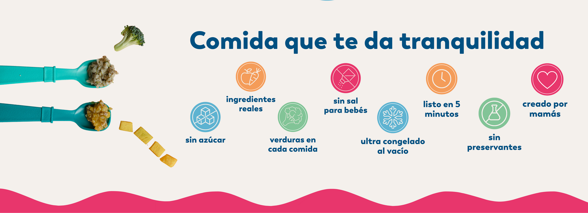 Yomi Peru